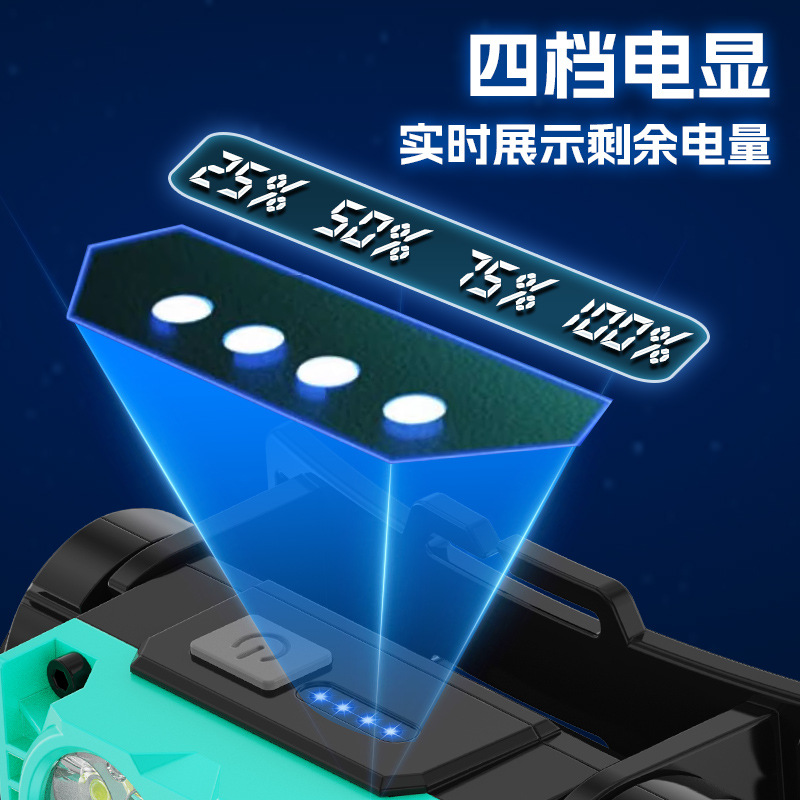 Nuevo faro al aire libre transfronterizo pesca nocturna luz de trabajo luz de larga duración lámpara de iluminación de pantalla eléctrica lámpara de cabeza imán impermeable