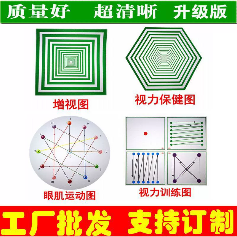 Заводская оптовая карта обучения зрению
