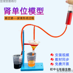 �I��λģ���I�^�V���ϰ�DIY�ֹ���������ģ�M��Һ�γ��^��