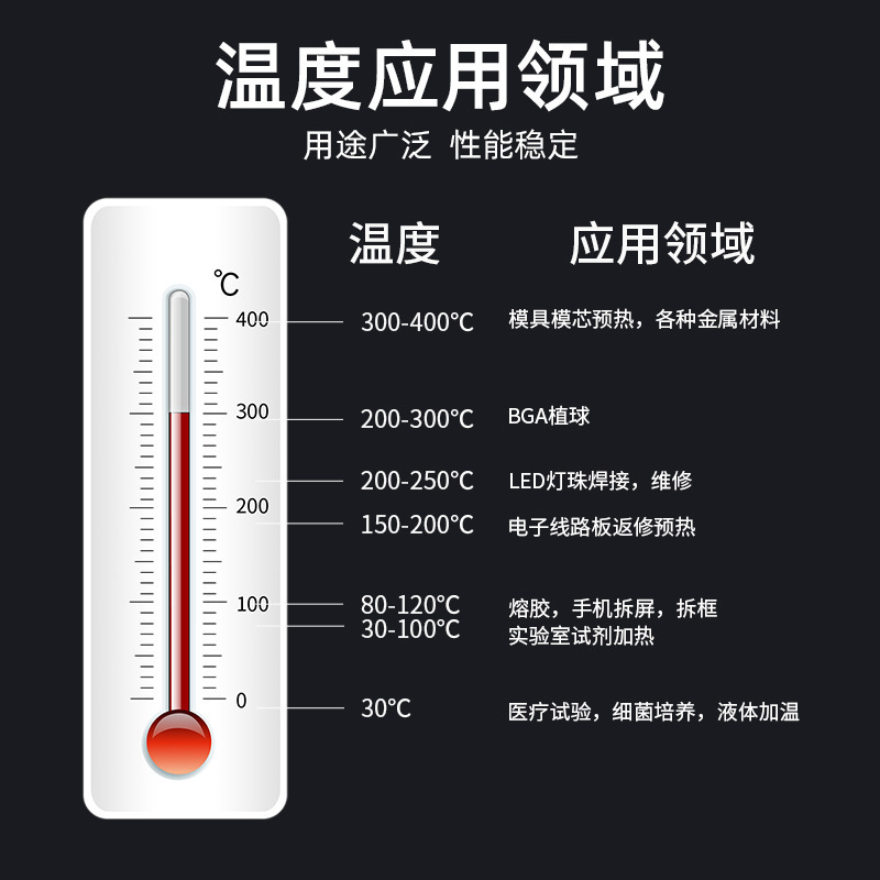 邦遠加熱台携帯電話修理スクリーンスクリーン分離機加熱板温調知能恒温修復設備|undefined