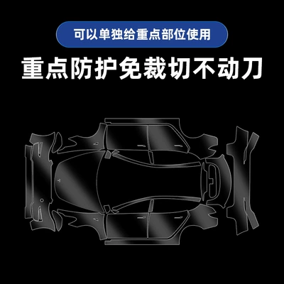 Car paint protective film | Paint