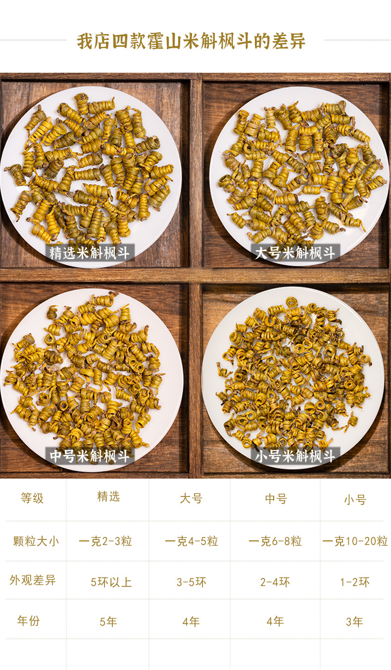 2四款米斛枫斗对比 拷贝.jpg