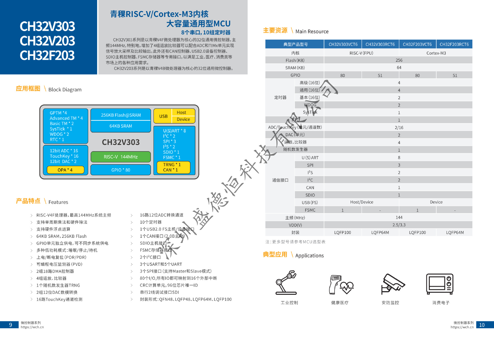 全新原装 CH338F CH338L CH338X 工业级 7端口USB HUB控制器芯片-阿里巴巴