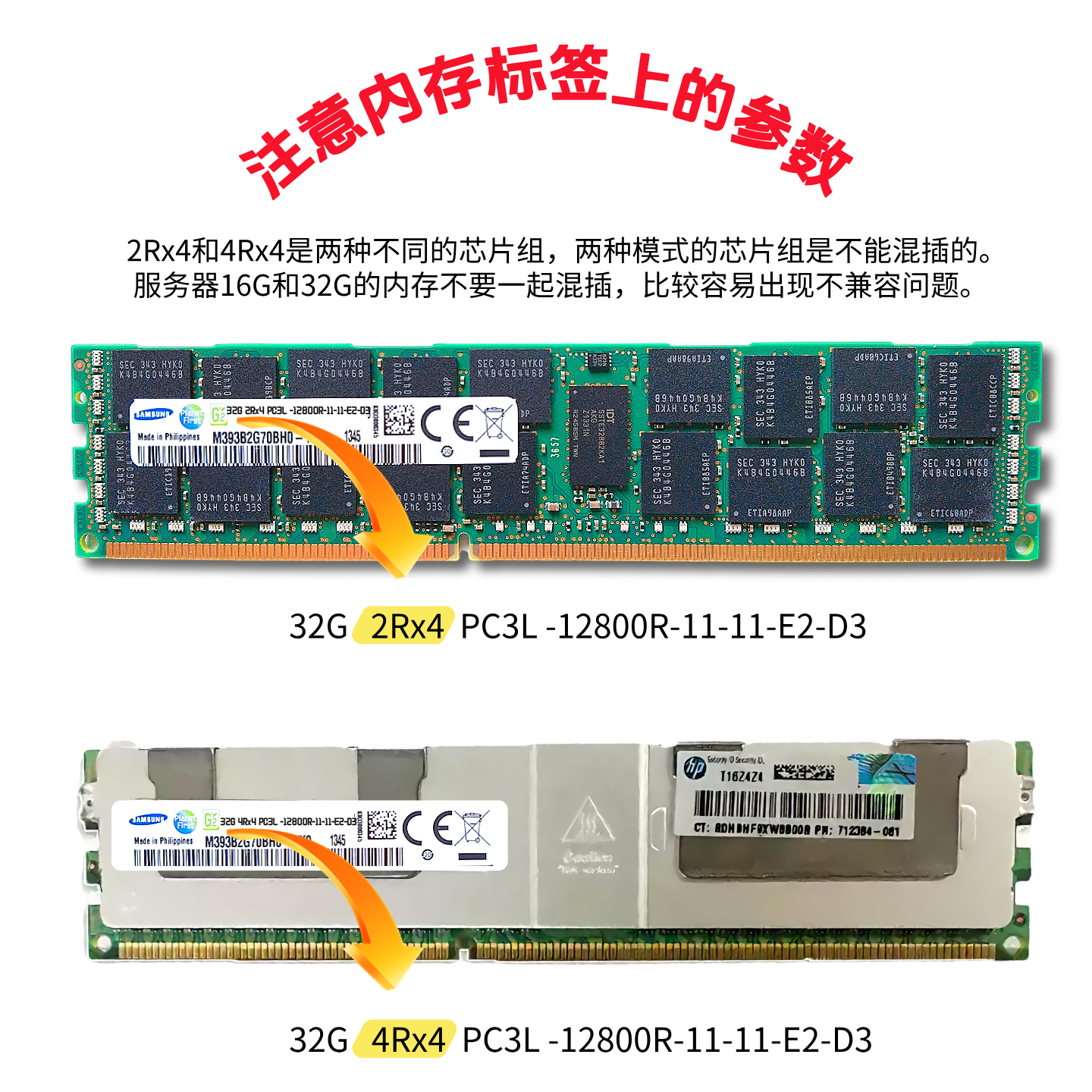 ОЗУ, 16G, x58, x79, x99