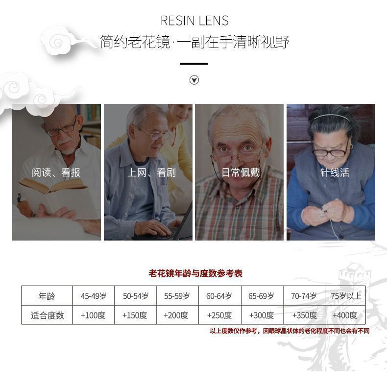 Nuevo corte de diamante de alta calidad de moda para damas, gafas anti-luz azul sin marco, gafas de alta definición