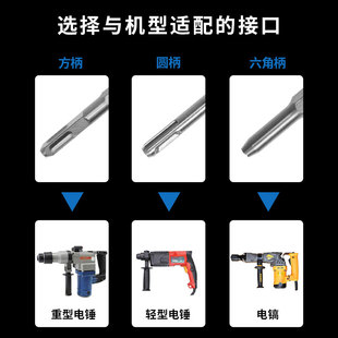 Electric Hammer Chisel Bit, Slotting Drill Bit, Square Head Flat Chisel, Round Handle Slotting Chisel, Hexagonal Square Handle Hammer Head