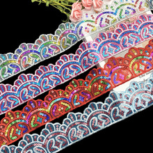 �F؛��Ƭ�W���̽��l�a��߅ DIY�ֹ��l���ȹ߅�b��b�o�����l