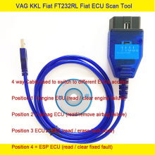 VAG KKL Fiat FT232RL Fiat ECU Scan Tool 󱊷Ɓؙzy