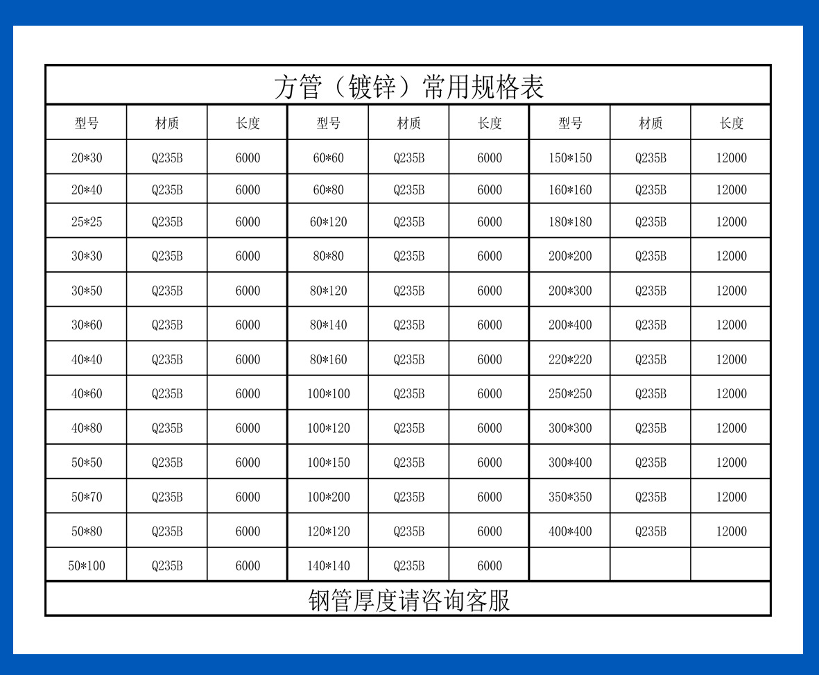 现货批发q235b货架方管钢材热镀锌方通 隔断墙吊顶型材格栅方通-阿里巴巴