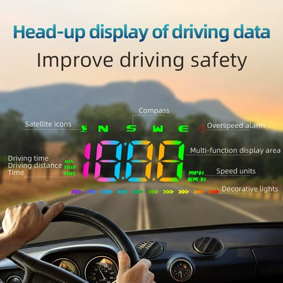 Vehicle HUD, Beidou GPS Multifunctional Reflective