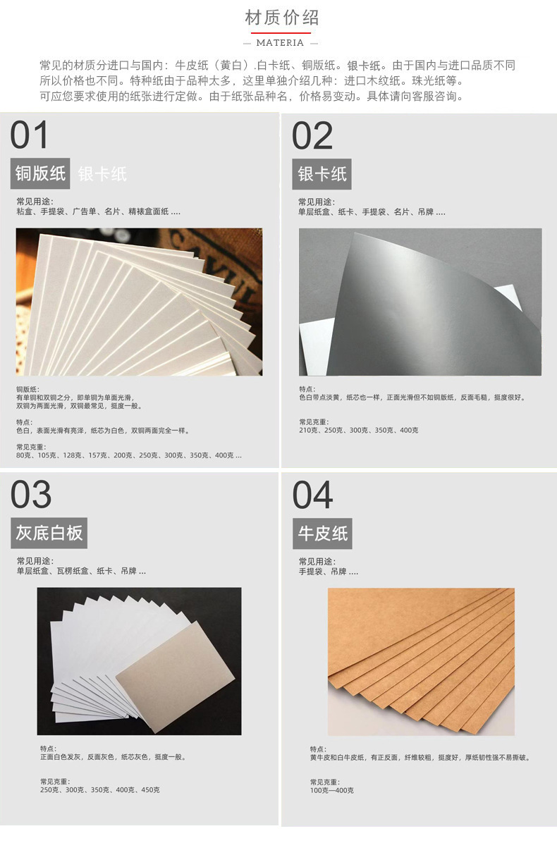 材质介绍