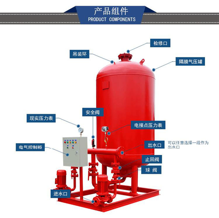 ZWL增压稳压给水设备_04