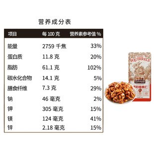 ��ֻ�������������120g����y�����ۼ�ʳ�Թ��خa��Ƥ���Ұ��]