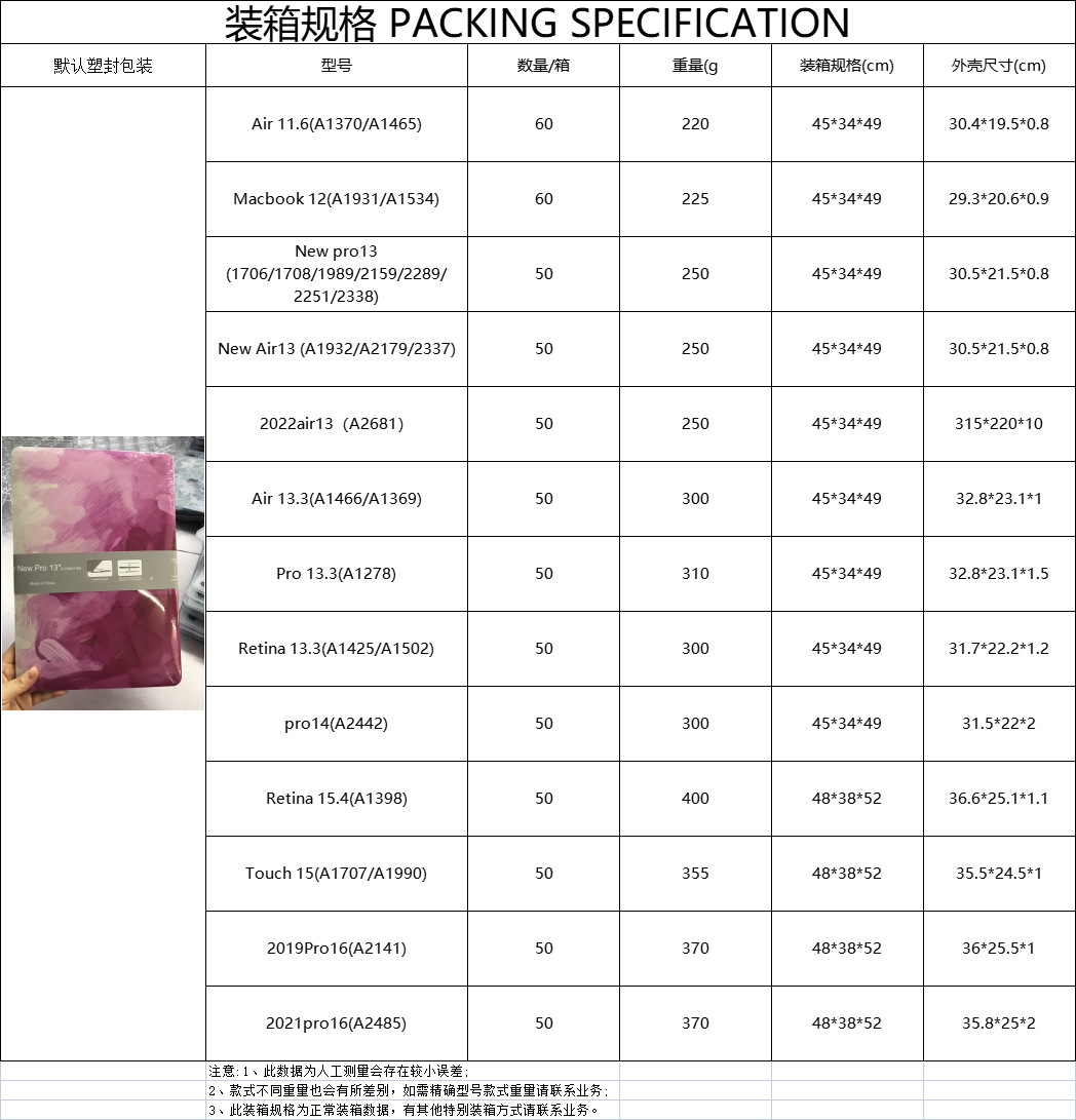 ]2B5GTZYO5Y@9Q52VNW{5C3