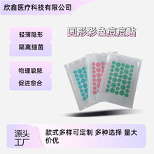 �羳���l�S�Ҫ������bˮ�z�w�A��pe�ڶ���ɫ��ē �����N