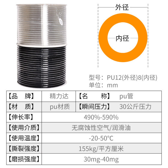 Spot supply PU pipe PU12x8 polyurethane pipe high pressure temperature high pressure hose PU pipe