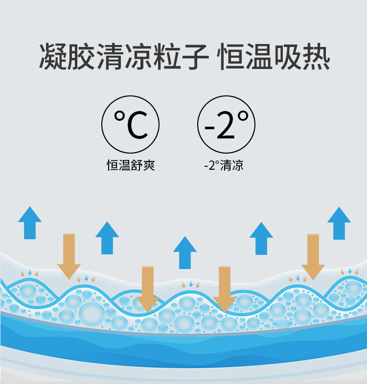 凝胶面包枕-竹炭_10