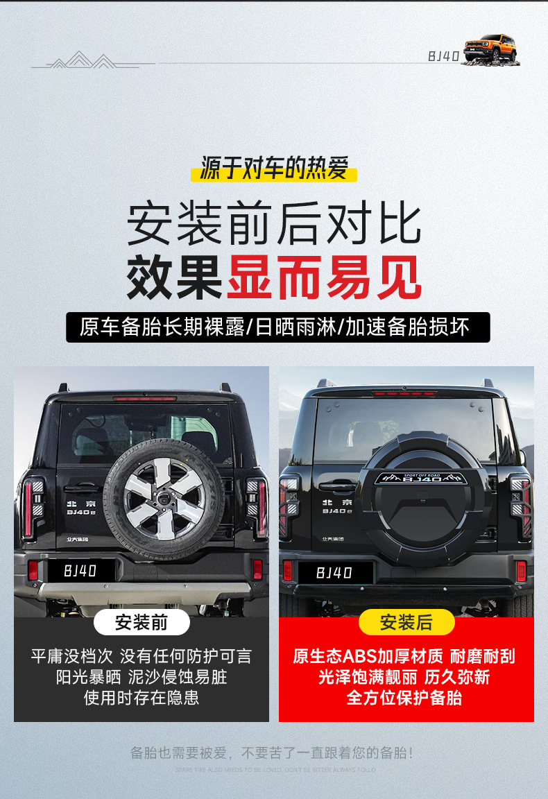 Suitable for the New Beijing Bj40 Full-Package Model Spare Tire Cover, Tire Extended-Range Fuel Version Spare Tire Shell Decoration Modification Accessories