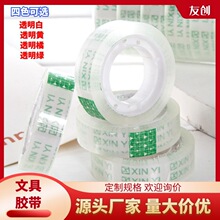 ���Ɵo����͸����ճ�ľ��z�� ����W���W�����~�ֹ��YƷ���z��