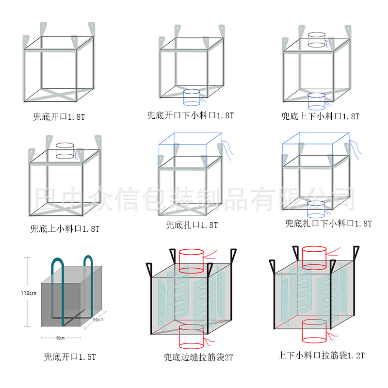 吨袋吨包1吨2吨吊装集装袋吊装污泥编织袋工业盐加厚吨包现货包邮详情3