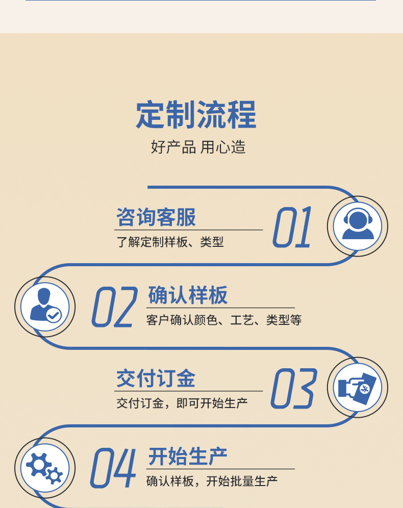 2022-源之盛-通用详情页OK_20