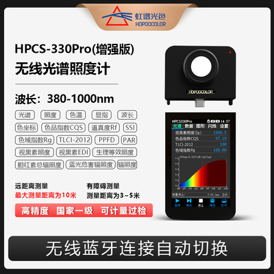 [HPCS330Pro无线光谱照度计近红外光谱仪色温波长CQS测试仪TM-30]