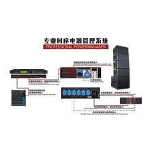 8+4·Դrh๦̨ꇲLAS4+8