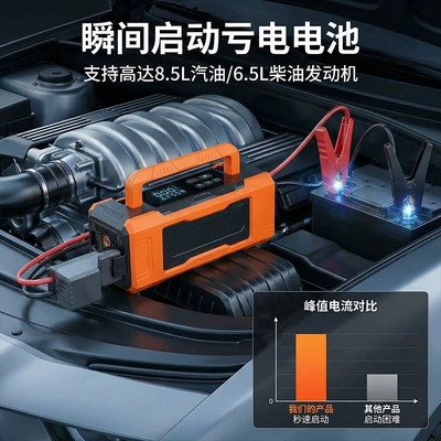 Compressor All-In-One Device, Hava nasosu