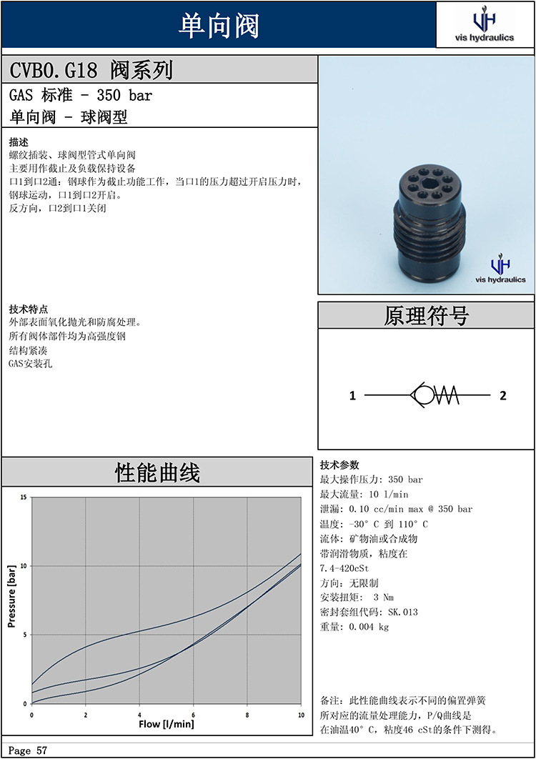 Vis埋入式液压单向阀微型螺纹插装阀液控cvb0内置式插装式单向阀 阿里巴巴 