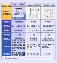 芳华2023电动缝纫机家用小型全自动吃厚锁边多功能全自动缝纫