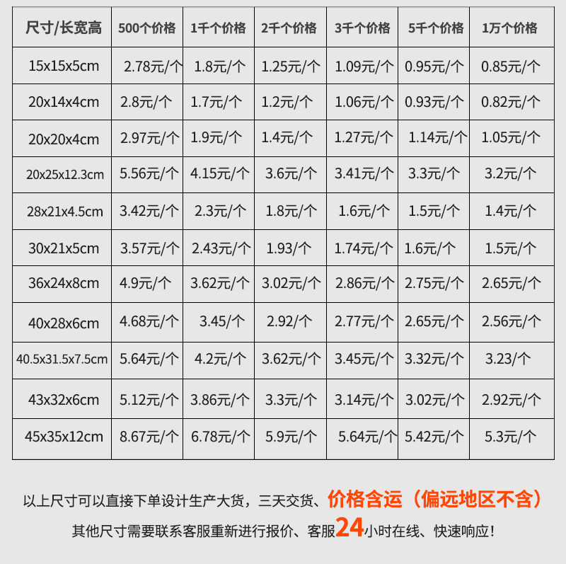 飞机盒新模板_03