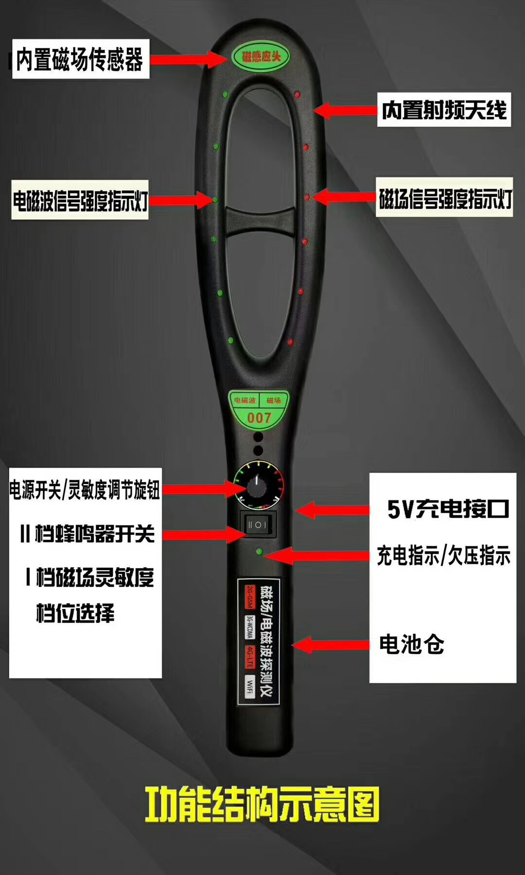 HK809  007 磁场探测器电磁波GPS定位器无线信号探测仪