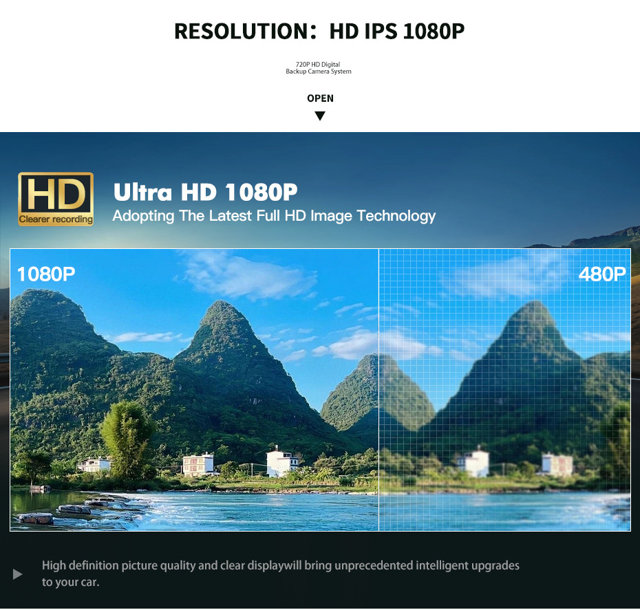 Reversing Camera with Led Lights, High-Definition 1080P, Car-Mounted Reversing Image Camera, Rear View Wide-Angle Front Camera
