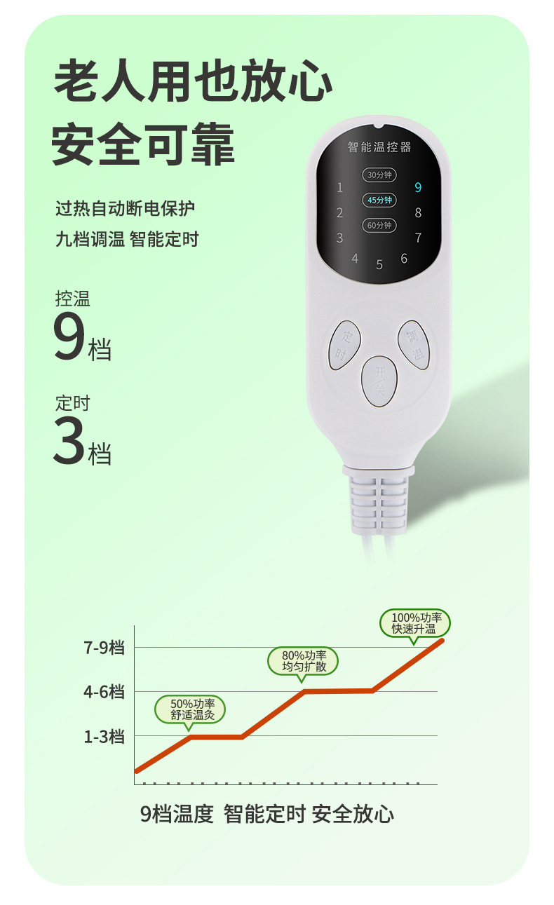 Electric Mugwort Seat Cushion Ai Rong Heated Moxibustion Pad Adjustable Temperature Home Office Use specifications