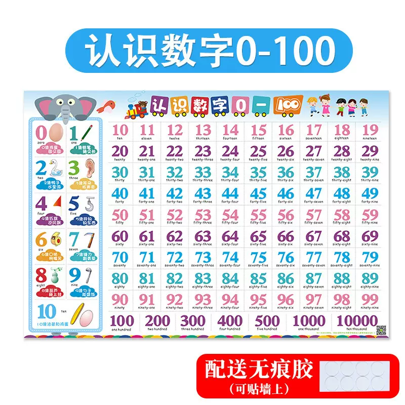 儿童学认 到数字挂图墙贴学习幼儿园宝宝认识识数百数表