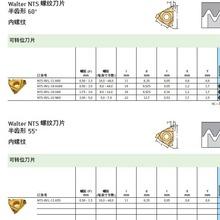 صƬߠ؃ݼyƬNTS-IL-16 8STACME WXM20ӹP