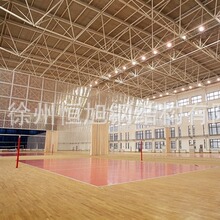 Ҏ�������L��و����ʳ�û@���^��˨��W�ܡ�����䓘�