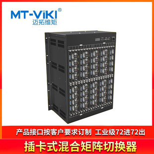 �~�ؾS�� �忨ʽ��Ͼ���ГQ�� 72ϵ 72�M72�� ҕ�l���h������