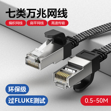 �S�����l����f�ױ�ƽ�W��cat7�p���ξW����Ʒ�W�j�����o���~�W��