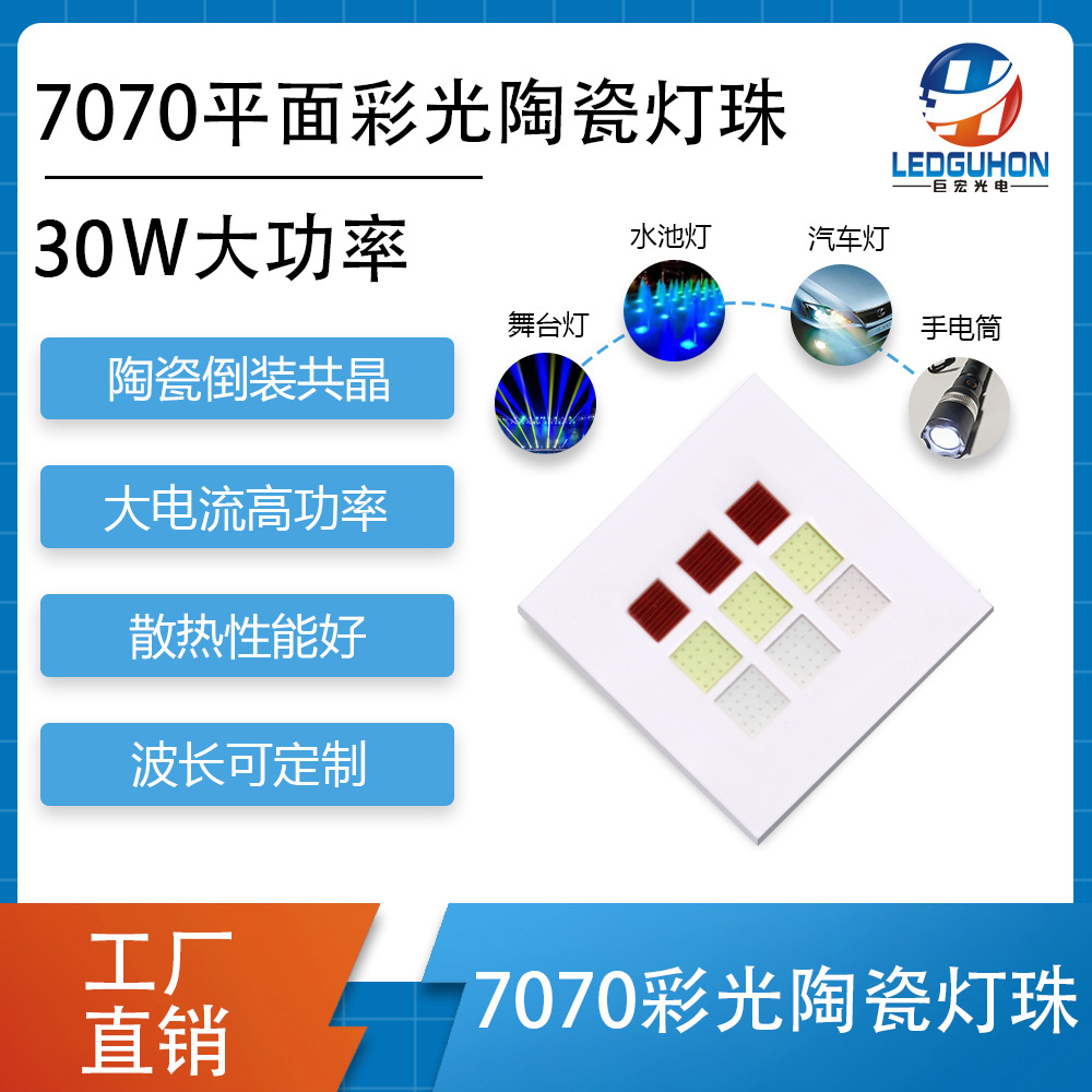 7070ƽʹմled̨ˮص7070RGB