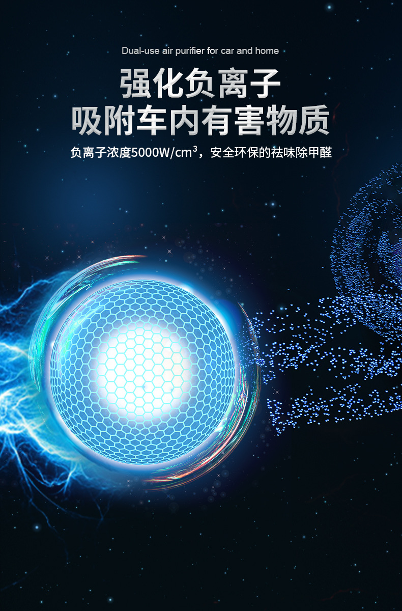 Cross-Border Car Air Purifier Formaldehyde Removal Sterilization Car Negative Ion Air Purifier Manufacturer Wholesale Gifts