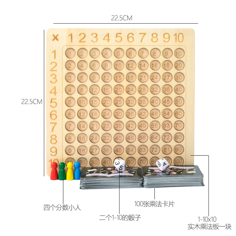 Children's formulas table, teaching aids for students, multiplication table, early education