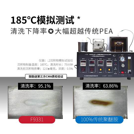 F9331 Universal Two-In-One Fuel Treasure New Polyetheramine Pea Stock Solution Carbon Deposition Cleaning Agent Cleaning Type