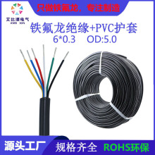 ���Sֱ�N�h��FEP��о��6*0.3ƽ����a�~�F�����ߜ��o�׾�