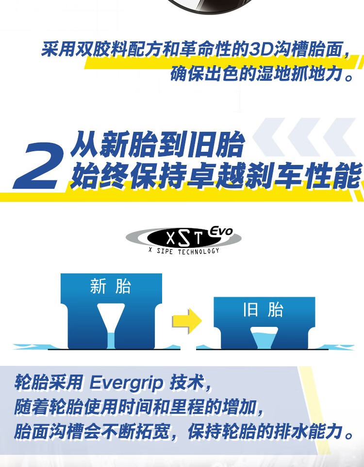 Michelin (MICHELIN)ROAD5 Motorcycle Tire Semi-hot Melt Sunny Rain Anti-skid Motorcycle Travel Vacuum Tire