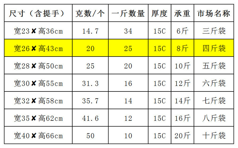 加厚水产袋 装鱼虾螃蟹海鲜生鲜猪牛羊肉塑料袋 手提背心马甲胶袋|undefined