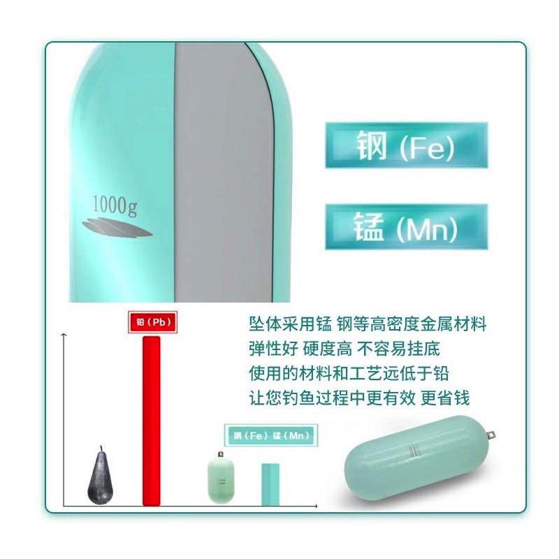 ECOFT pesca en el mar colgante de plomo luminoso nuevo tipo de protección del medio ambiente plomo en aguas profundas Nanyou pesca en barco descarga anti-colgante pesca de fondo colgante