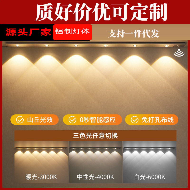 Transfronterizo dedicado ultrafino inteligente LED inducción del cuerpo humano ojo de gato luz de carga Luz DE LA Colina con el Gabinete del vino Armario armario Luz