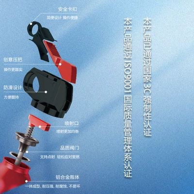 of vehicle-mounted fire extinguishers, Vehicle fire extinguisher