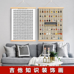 guitar吉他指法和弦圖表海報掛畫音樂 ins風培訓室裝飾噴繪裝飾畫